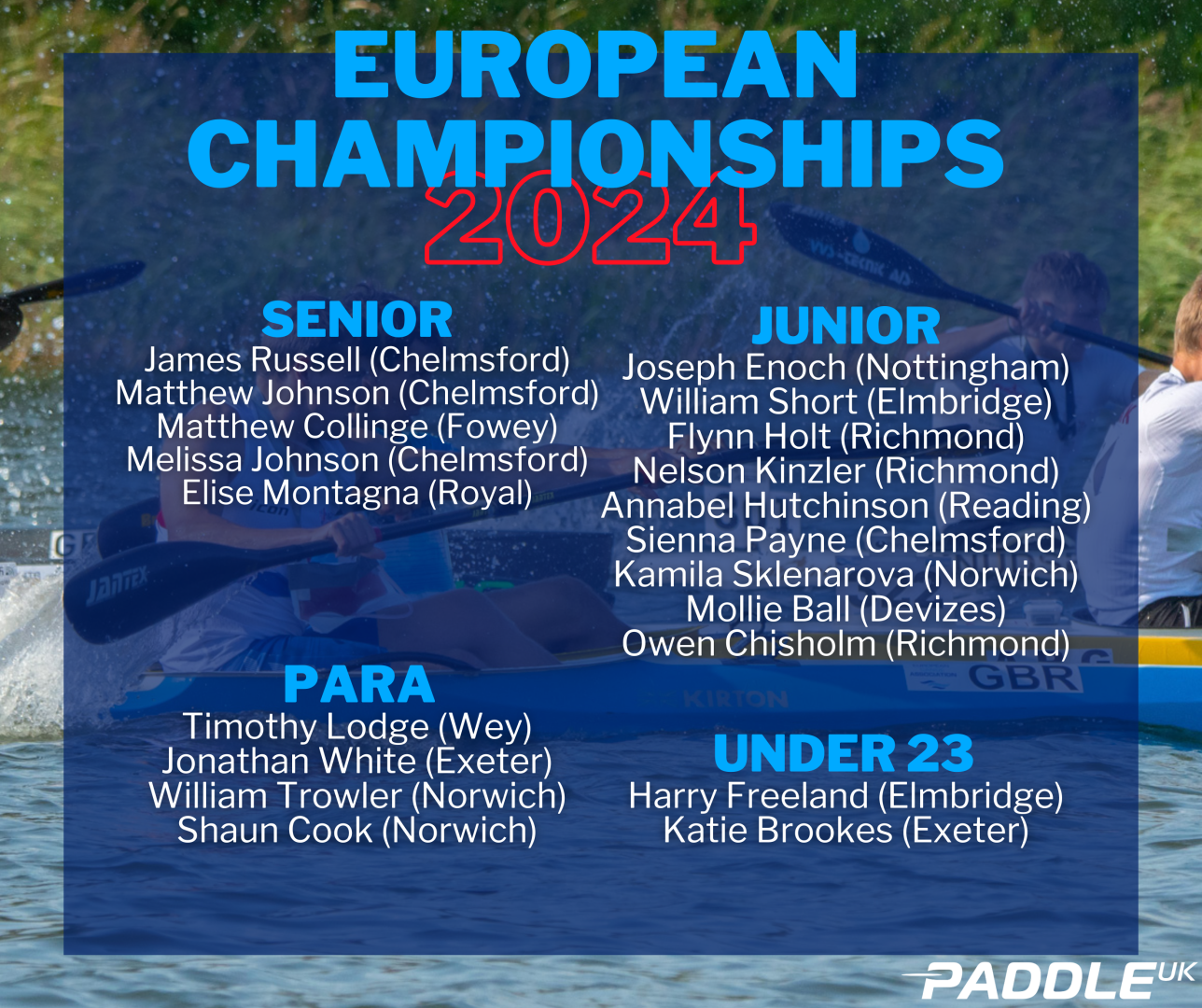 European Championships 2024 How to follow along Canoe Marathon